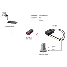 LevelOne POS-1002 network splitter
