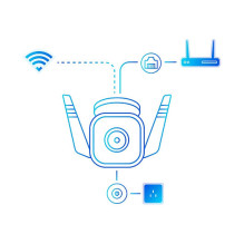 TP-Link Tapo TC65 security camera