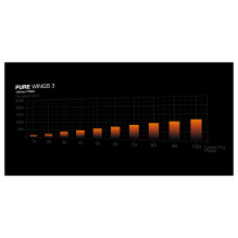 be quiet! PURE BASE 501 Airflow Window Black