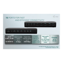 i-tec CA6MONITORDOCKPD laptop dock / port replicator