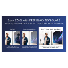 „Sony FW-75BZ40L“ informacinis ekranas