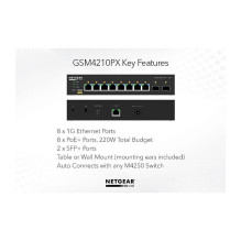NETGEAR GSM4210PX-100EUS network switch