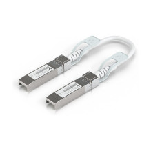 Ubiquiti...