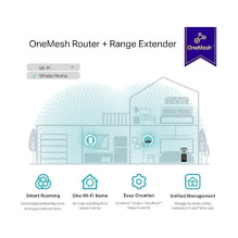 Tp-Link RE335 Tp-Link RE335