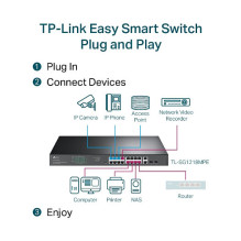 TP-Link TL-SG1218MPE