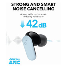 Anker P30i