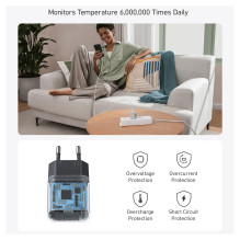 Anker 511 Nano Anker 511 Nano