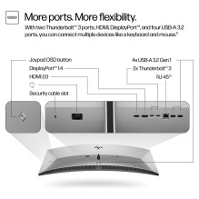 HP Series 7 Pro 39.7 inch 5K2K Conferencing Monitor-740pm computer monitor
