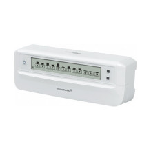 Homematic IP...