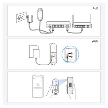 Reolink D340W