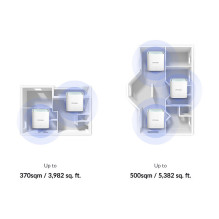 D-Link EAGLE PRO AI AX1500