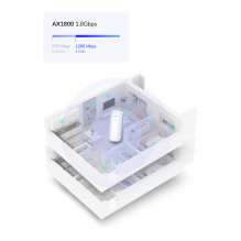 D-Link AX1800 Mesh Wi-Fi 6 ryšio kanalas