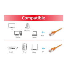 Įrenkite 606607 tinklo kabelį Įrenkite 606607 tinklo kabelį