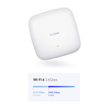 D-Link AX3600