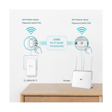 TP-Link TL-WPA7519 rinkinys