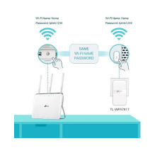 TP-Link TL-WPA7619 KIT TP-Link TL-WPA7619 KIT