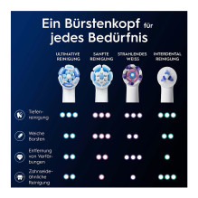 Oral-B iO Ultimate Clean 2-pack