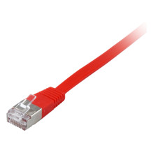 Įrenkite 607622 tinklo kabelį Įrenkite 607622 tinklo kabelį