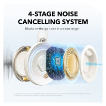 „Soundcore Space One Pro“