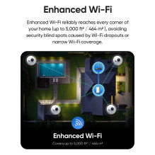 Anker eufyCam E330