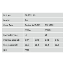 Digitus DK-2931-03 InfiniBand / fibre optic cable