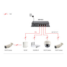LevelOne GEP-0521 network switch