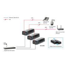 LevelOne POI-3004 PoE adapter