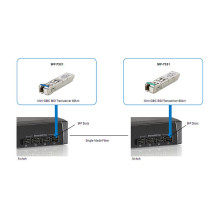„LevelOne SFP-7331“ tinklo siųstuvo-imtuvo modulis