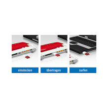 WLAN FRITZ! Stick AC 430 MU-MIMO
