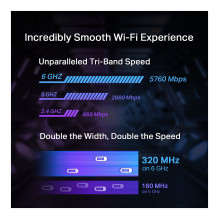 Tp-Link Archer TBE550E
