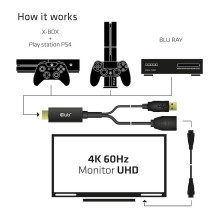 CLUB3D CAC-1331 vaizdo kabelio adapteris CLUB3D CAC-1331 vaizdo kabelio adapteris