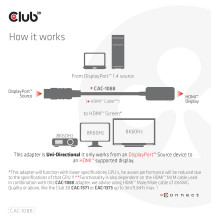 CLUB3D CAC-1088 video cable adapter
