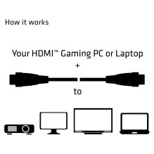 CLUB3D CAC-2313 HDMI kabelis CLUB3D CAC-2313 HDMI kabelis