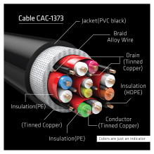 CLUB3D cac-1373 HDMI cable CLUB3D cac-1373 HDMI cable