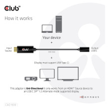 CLUB3D CAC-1333 video cable adapter CLUB3D CAC-1333 video cable adapter