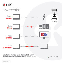 CLUB3D CAC-1535 USB cable