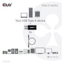 CLUB3D CAC-1525 cable gender changer CLUB3D CAC-1525 cable gender changer