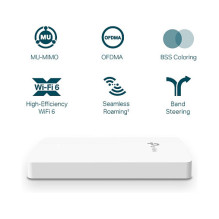 TP-Link Omada EAP615-WALL