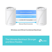 TP-Link Deco BE65