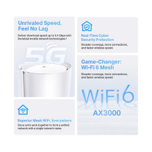 TP-Link Deco X50-5G