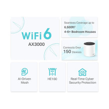 Tp-Link Deco X55 (3 vnt. pakuotė)