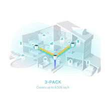 Tp-Link Deco X55 (3-pack)