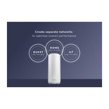 NETGEAR Orbi 870