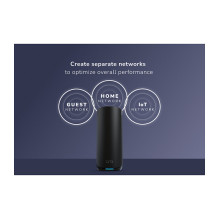 NETGEAR Orbi 870