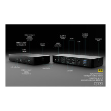i-tec CAINTGDUAL4KDOCPD laptop dock / port replicator