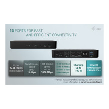 i-tec CAINTGDUAL4KDOCPD laptop dock / port replicator