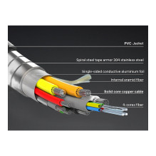 Equip 119423 HDMI cable
