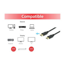 Įrengti 119255 DisplayPort kabelį Įrengti 119255 DisplayPort kabelį