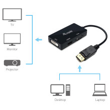Įrenkite 133441 vaizdo kabelio adapterį Įrenkite 133441 vaizdo kabelio adapterį