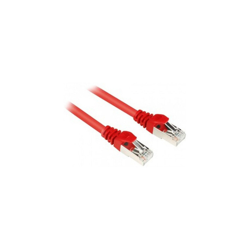 Sharkoon Cat.6 / Cat.6 1.5 m networking cable